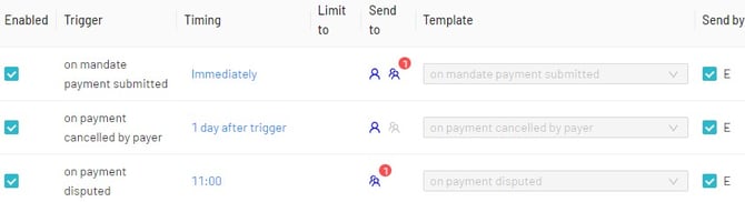 Notification Examples-1